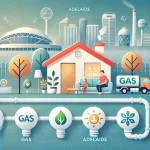 “The Ultimate Guide to Finding the Best Gas Provider in Adelaide” “The Ultimate Guide to Finding the Best Gas Provider in Adelaide”