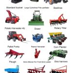 Brazil Agricultural Equipment Market