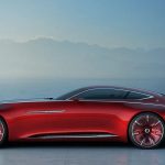 Ultra Luxury Car Market by 2033