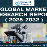 5-Amino-4,6-Dichloropyrimidine Market Set for Steady Growth Through 2032 5-Amino-4,6-Dichloropyrimidine Market Set for Steady Growth Through 2032
