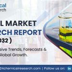 2,5-Hexanedione Market Forecast 2024–2032: Competitive Landscape and Emerging Applications 2,5-Hexanedione Market Forecast 2024–2032: Competitive Landscape and Emerging Applications