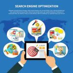 Are SEO Consultants Worth the Cost?