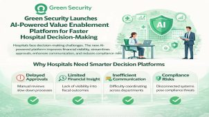 Green Security Launches AI-Powered Value Enablement Platform for Faster Hospital desicions- making
