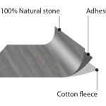 Timeless Elegance: Transforming Spaces with Premium Sandstone Cladding