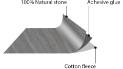 Timeless Elegance: Transforming Spaces with Premium Sandstone Cladding