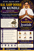 Kal Sarp Dosha Effects and Remedies