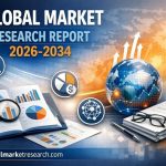 Industrial Silicon Nitride Ceramics Market to reach USD 1131 million by 2032