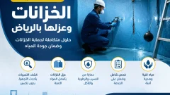 Complete Guide to Water Tank Leak Detection and Waterproofing in Riyadh